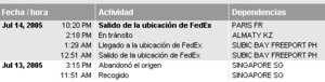 seguimiento paquete Fedex